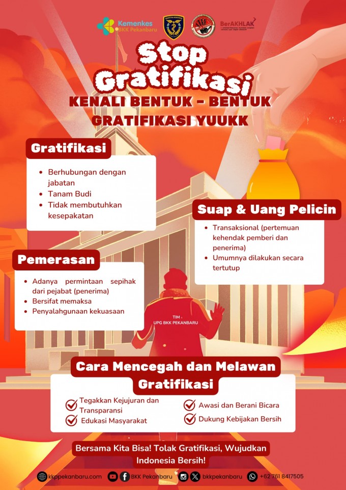 TOLAK GRATIFIKASI